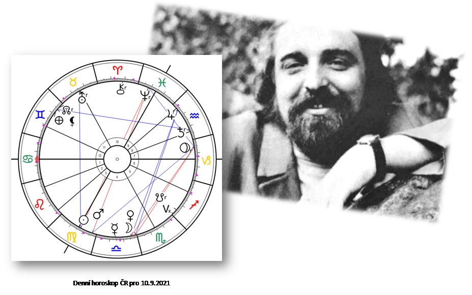 Denn horoskop - obrzek