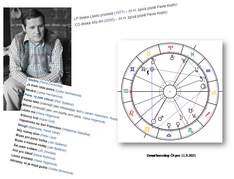 Denn horoskop - obrzek