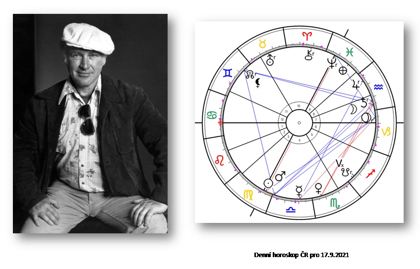 Denn horoskop - obrzek