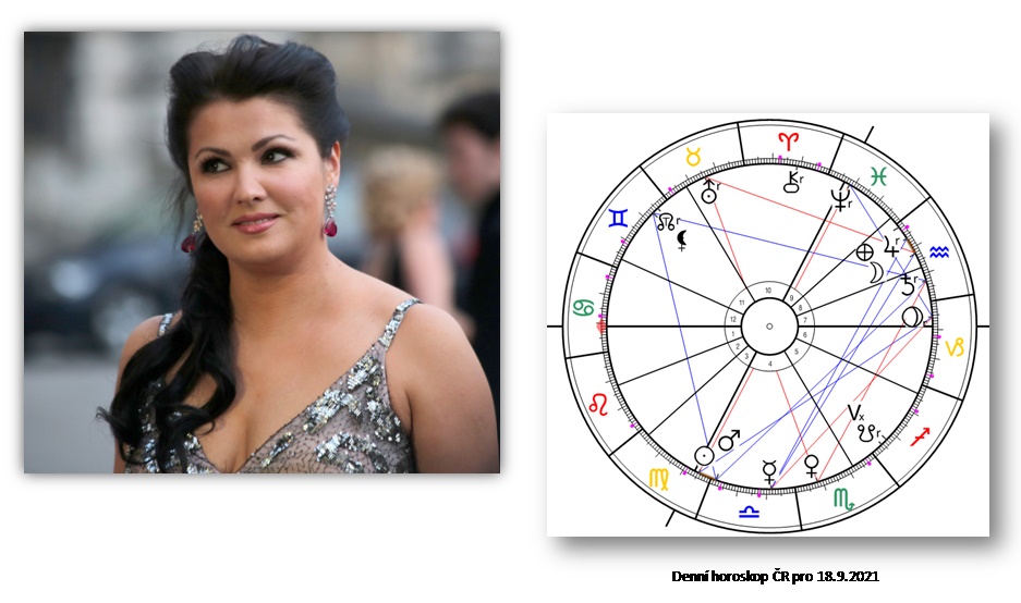 Denn horoskop - obrzek