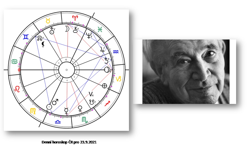 Denn horoskop - obrzek