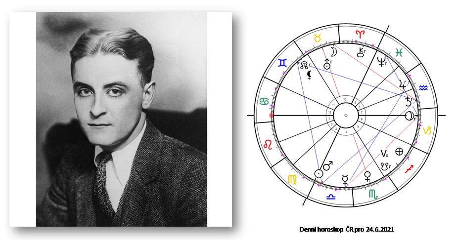 Denn horoskop - obrzek