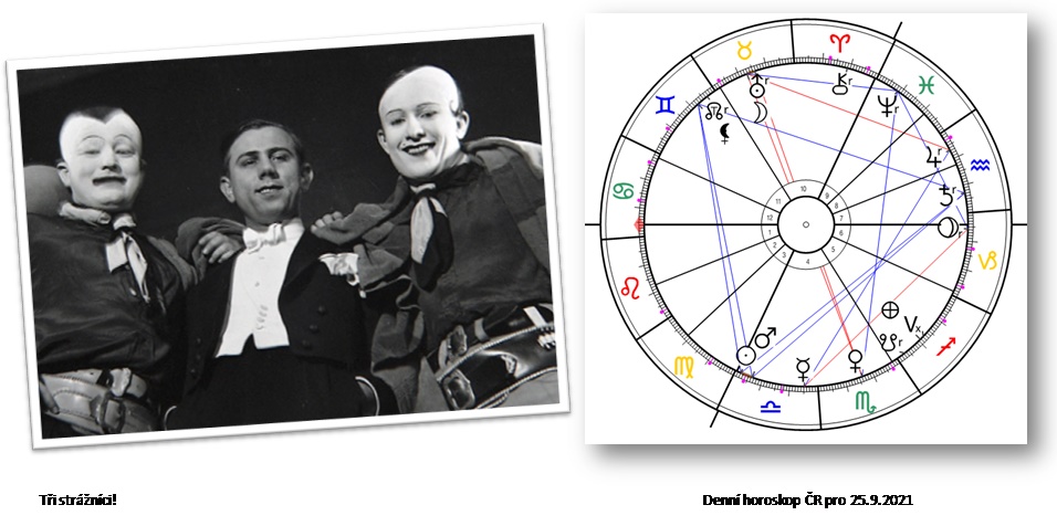Denn horoskop - obrzek