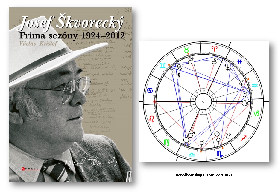 Denn horoskop - obrzek