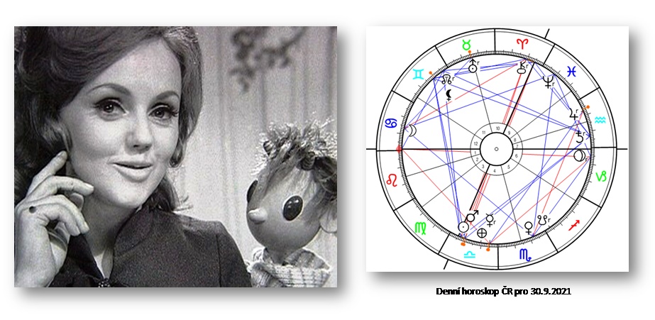 Denn� horoskop - obr�zek