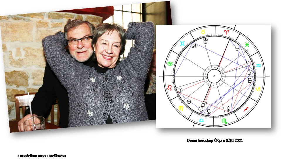 Denn� horoskop - obr�zek