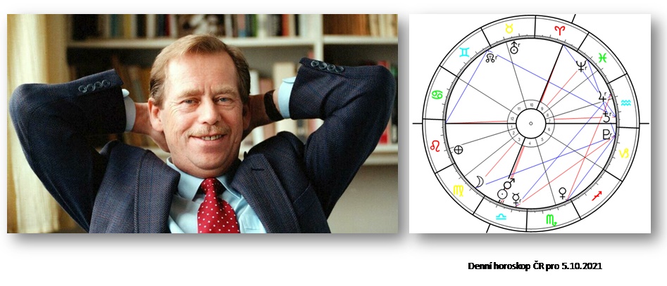 Denn� horoskop - obr�zek