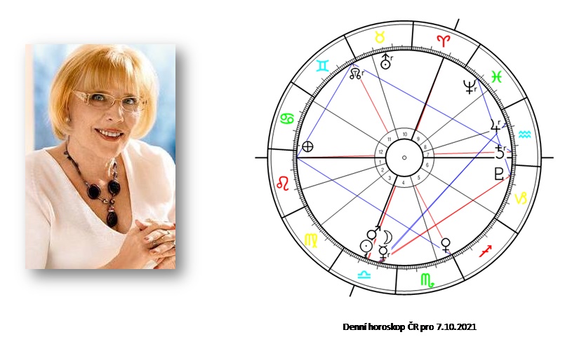 Denn� horoskop - obr�zek