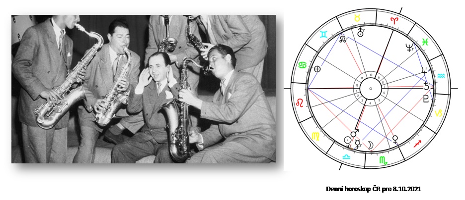 Denn� horoskop - obr�zek