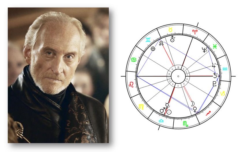 Denn� horoskop - obr�zek