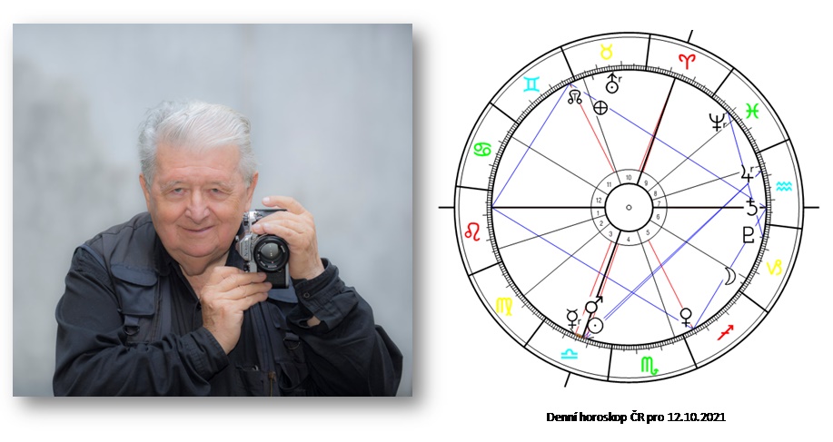 Denn� horoskop - obr�zek