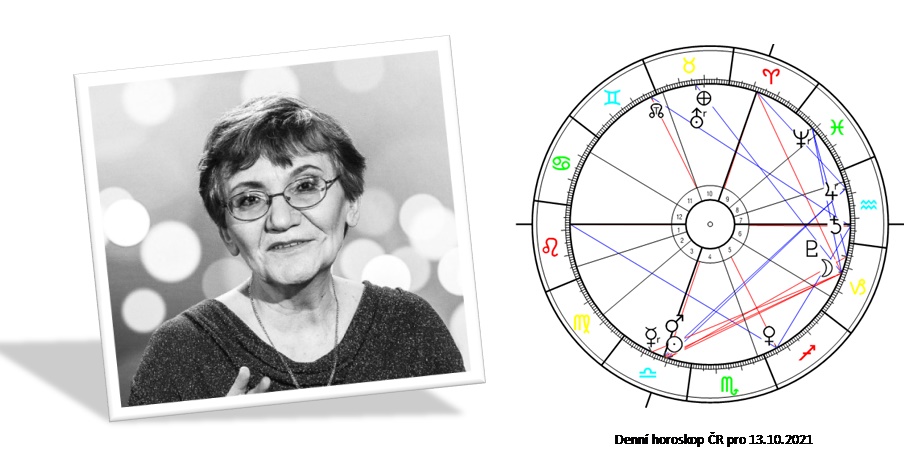 Denn� horoskop - obr�zek