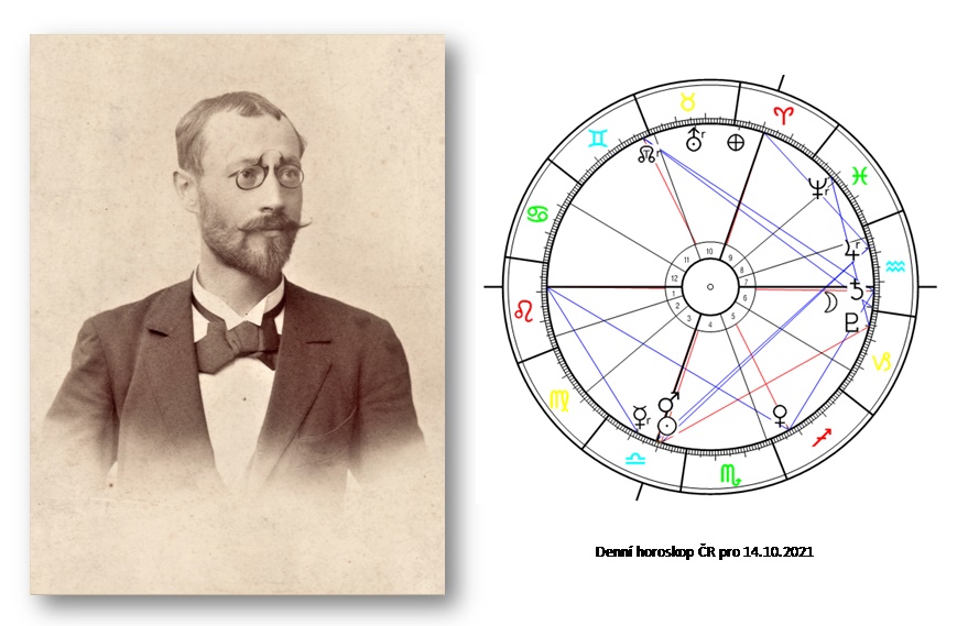 Denn� horoskop - obr�zek