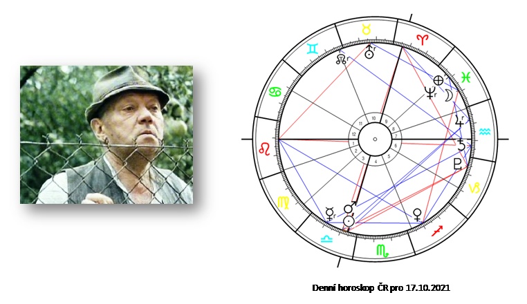 Denn� horoskop - obr�zek