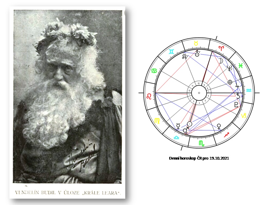 Denn� horoskop - obr�zek