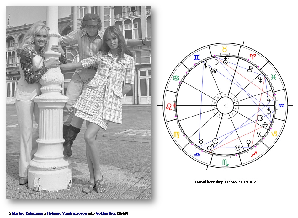 Denn� horoskop - obr�zek