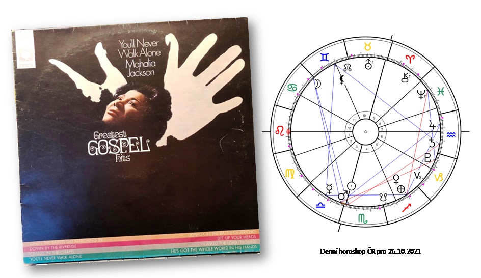 Denn� horoskop - obr�zek