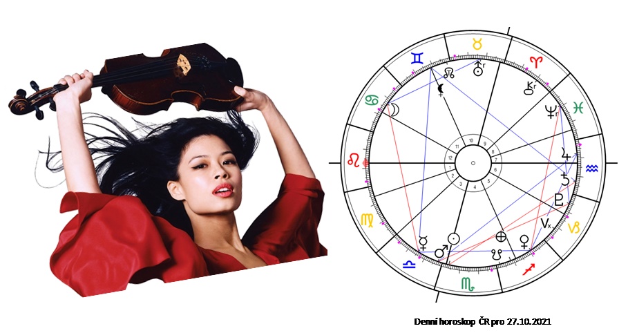 Denn� horoskop - obr�zek