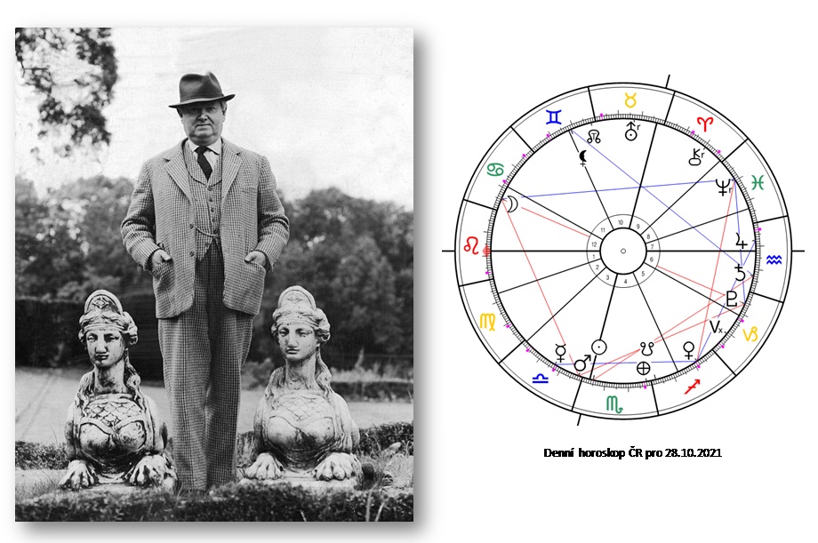 Denn� horoskop - obr�zek