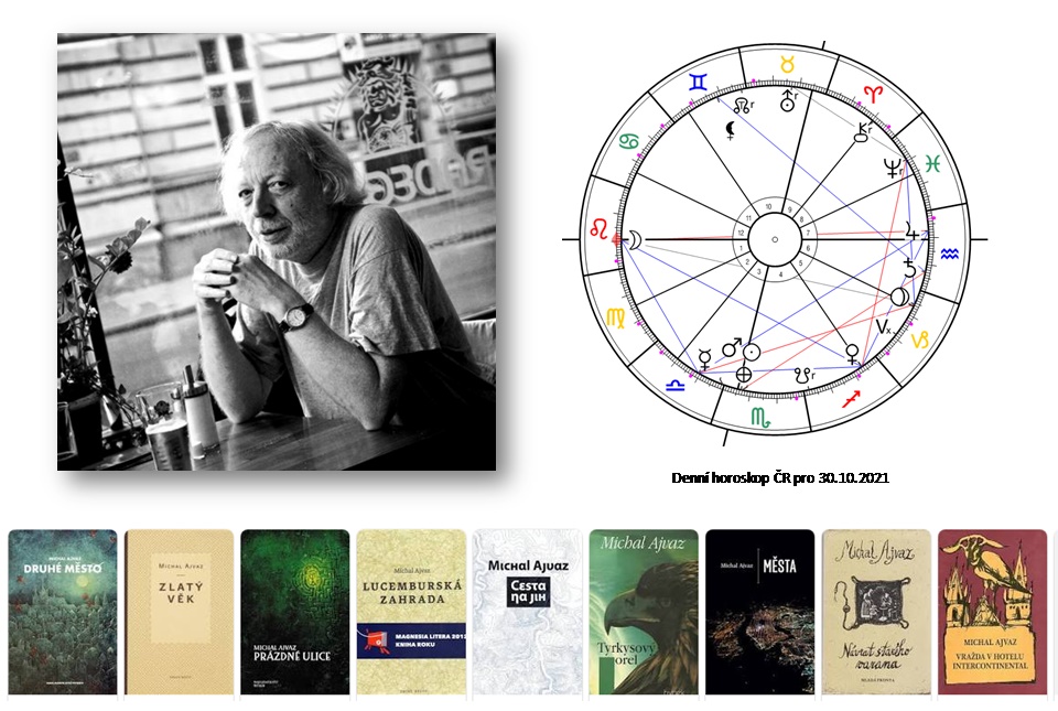 Denn� horoskop - obr�zek