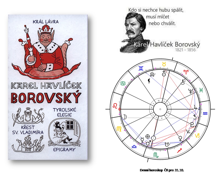 Denn� horoskop - obr�zek