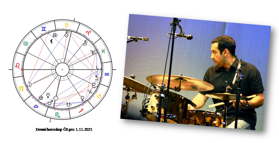 Denn� horoskop - obr�zek