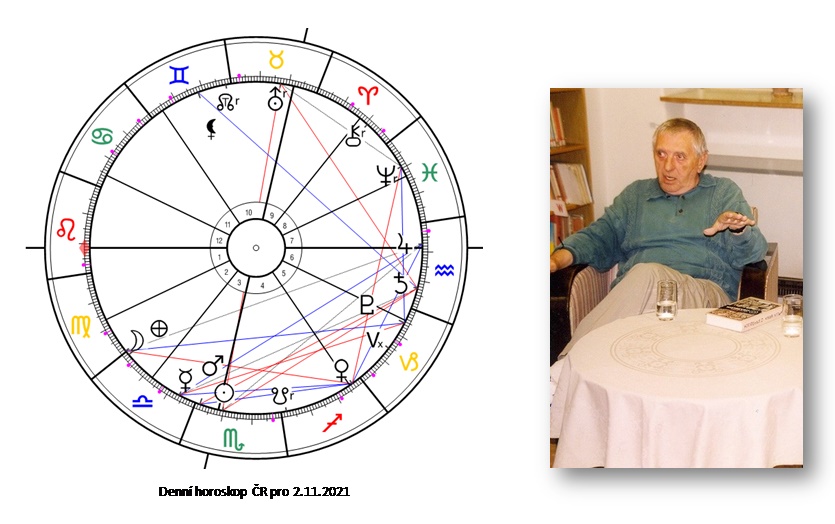 Denn� horoskop - obr�zek