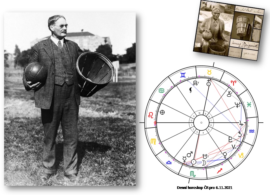 Denn� horoskop - obr�zek