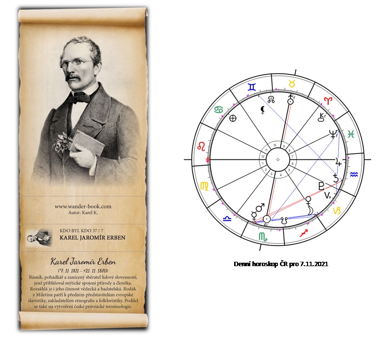 Denn� horoskop - obr�zek