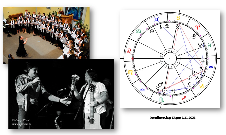 Denn� horoskop - obr�zek