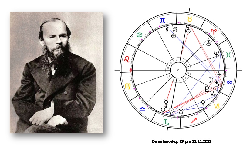 Denn� horoskop - obr�zek