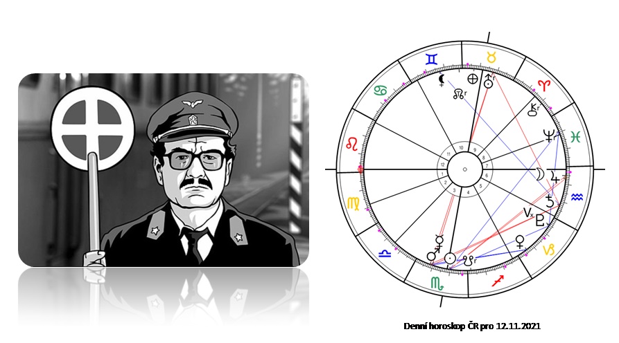 Denn� horoskop - obr�zek