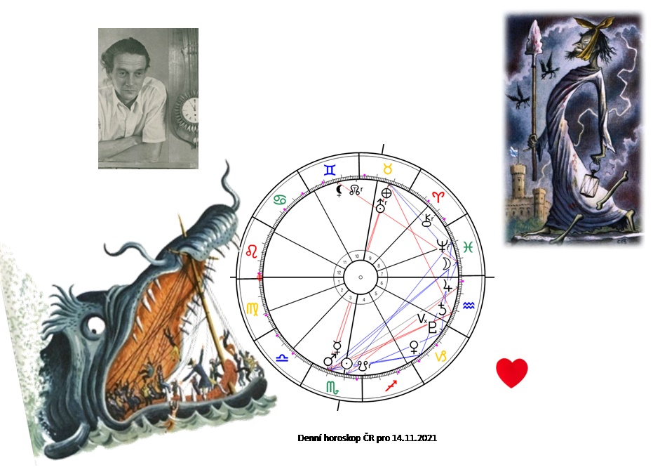 Denn� horoskop - obr�zek