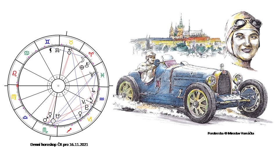 Denn� horoskop - obr�zek