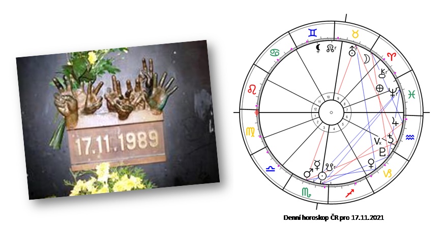 Denn� horoskop - obr�zek