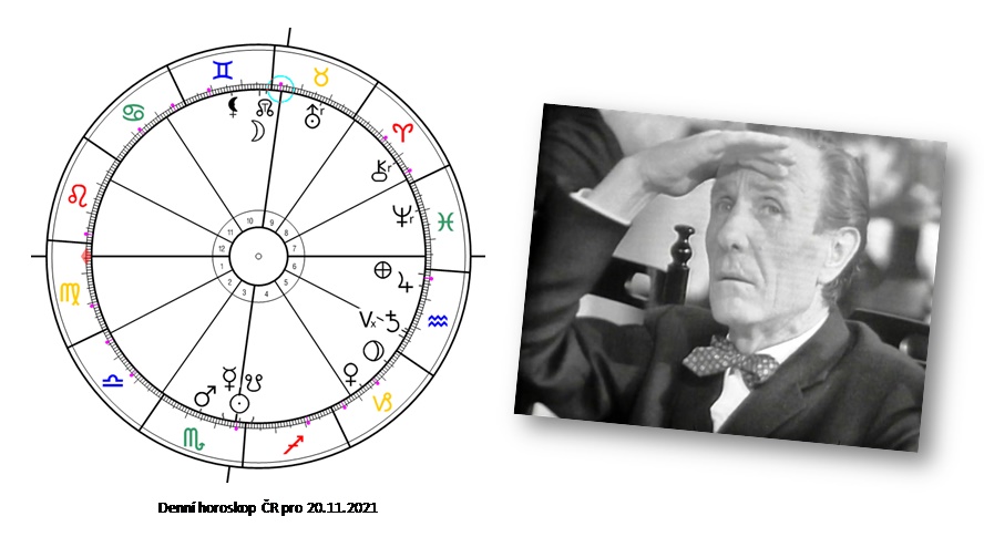 Denn� horoskop - obr�zek