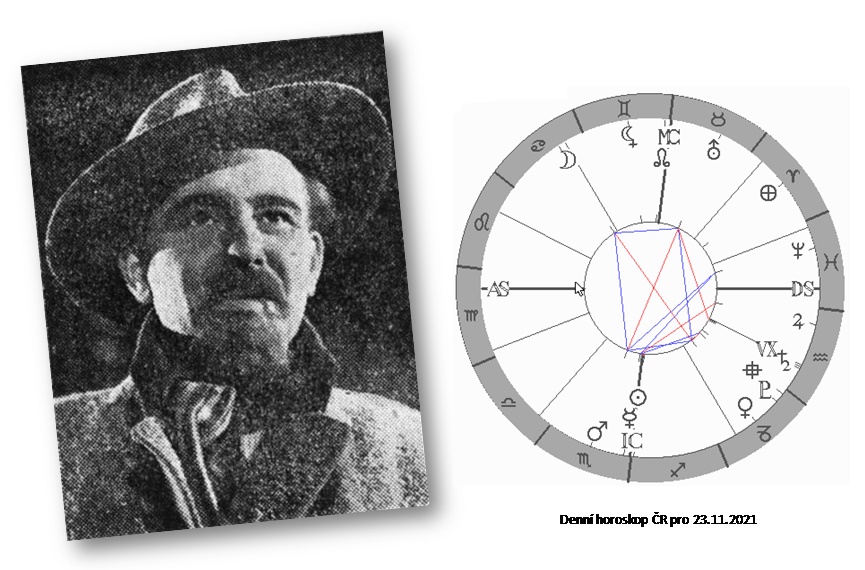 Denn� horoskop - obr�zek