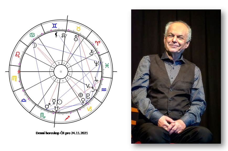 Denn� horoskop - obr�zek