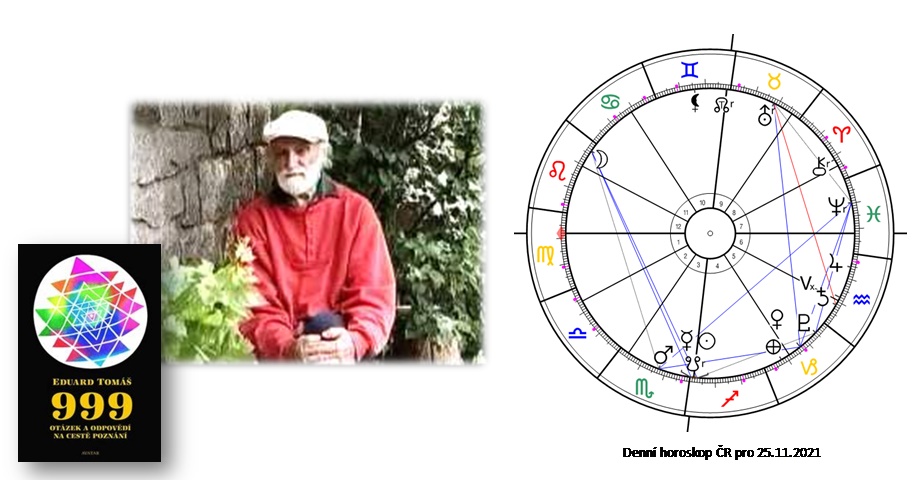 Denn� horoskop - obr�zek