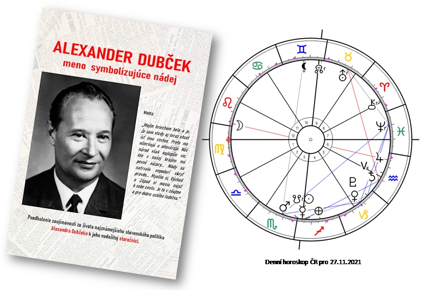 Denn� horoskop - obr�zek