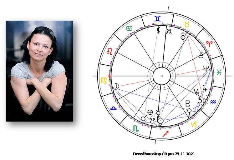 Denn� horoskop - obr�zek