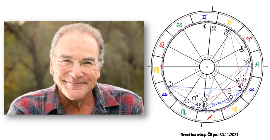 Denn� horoskop - obr�zek