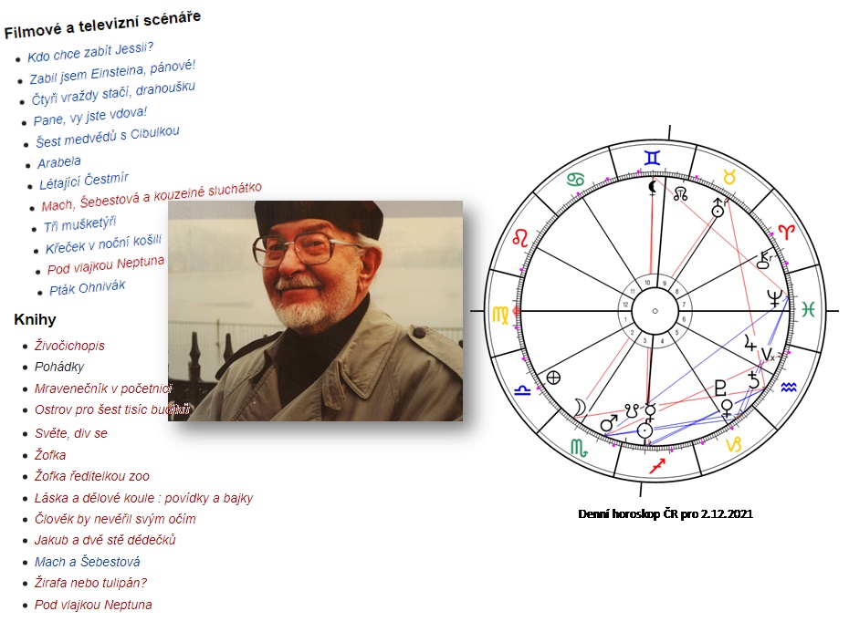 Denn� horoskop - obr�zek