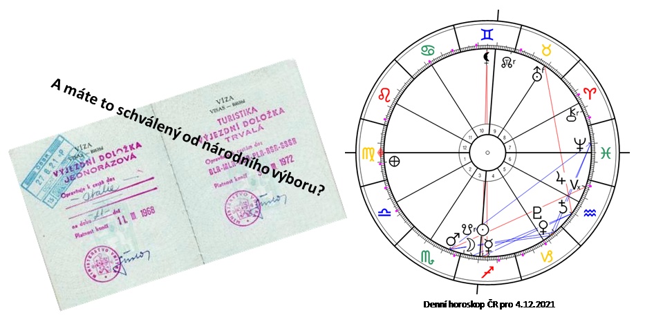 Denn� horoskop - obr�zek