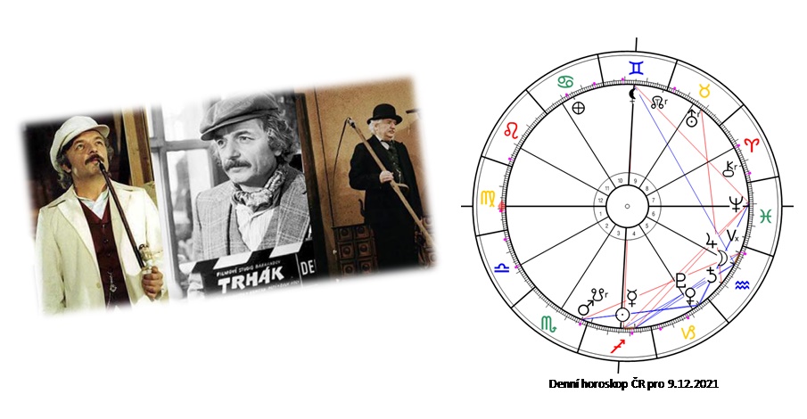 Denn� horoskop - obr�zek