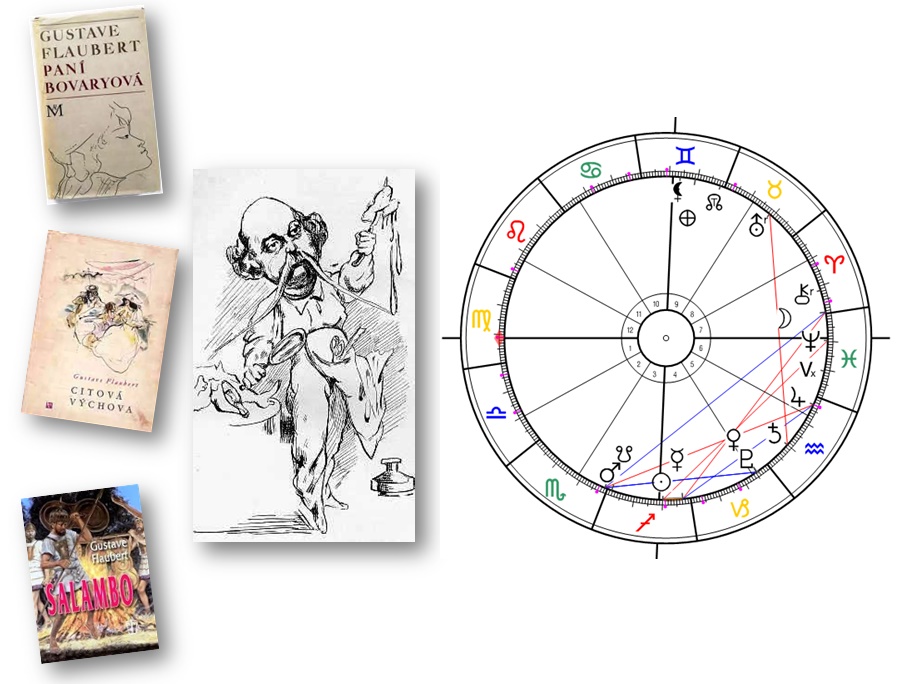 Denn� horoskop - obr�zek