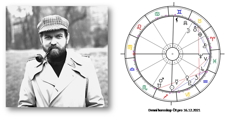 Denn� horoskop - obr�zek