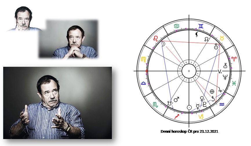 Denn� horoskop - obr�zek