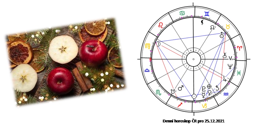 Denn� horoskop - obr�zek