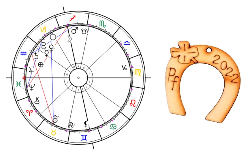 Denn� horoskop - obr�zek